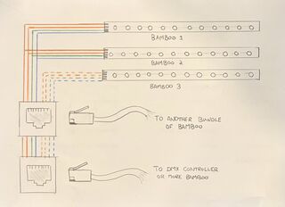Wiring Diagram for bamboo.
